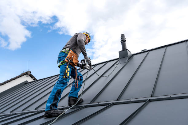 Reliable Watertown, SD Roofing Services Solutions